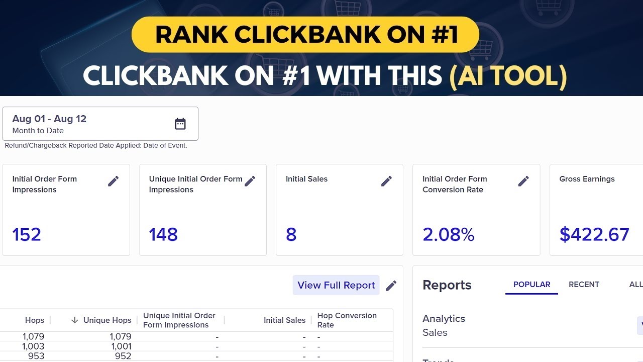 AI SEO Tool to Rank ClickBank Keywords #1 on Google Fast