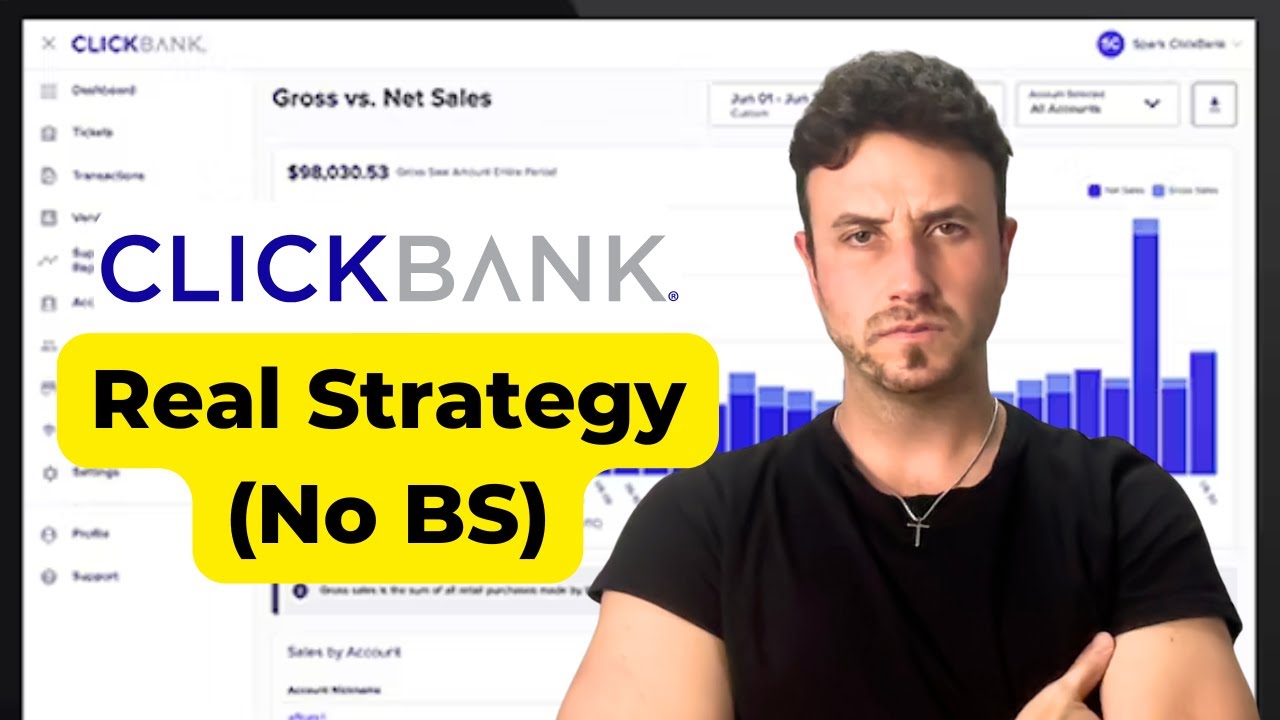How to Make Money with ClickBank Affiliate Marketing (Fast & Real Strategy)