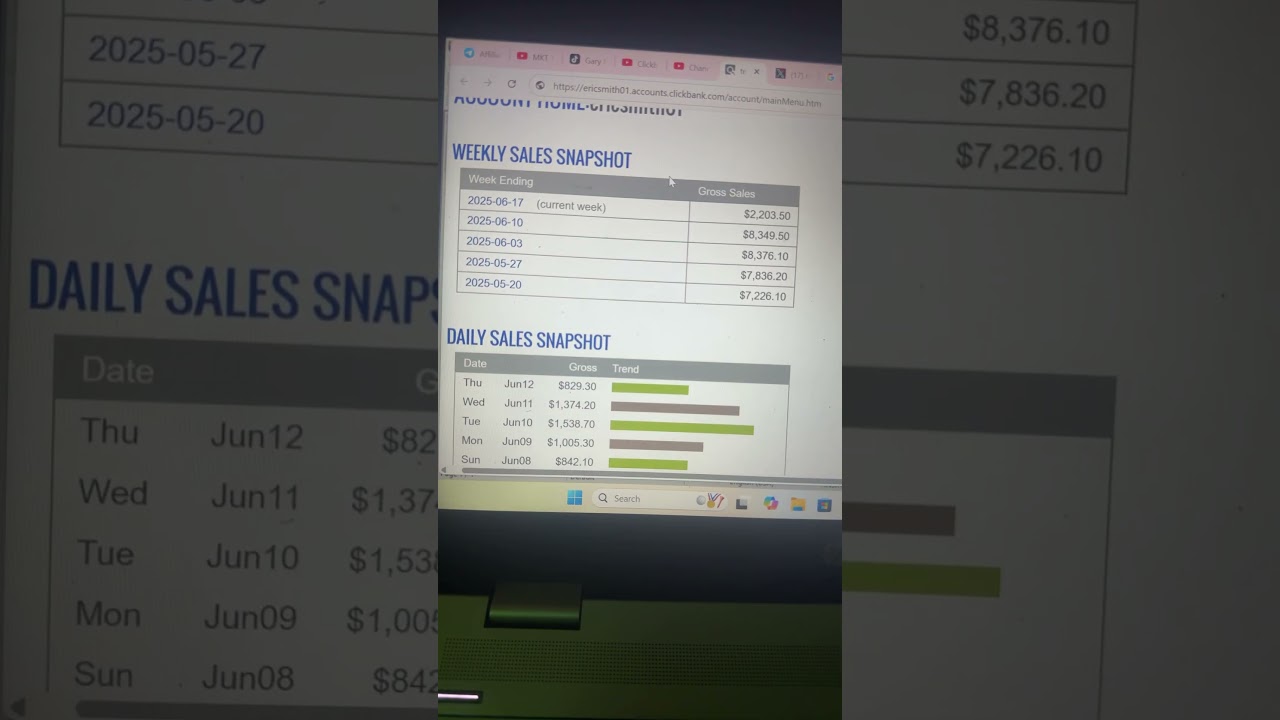 #clickbank #onlinemarketing #passiveincome