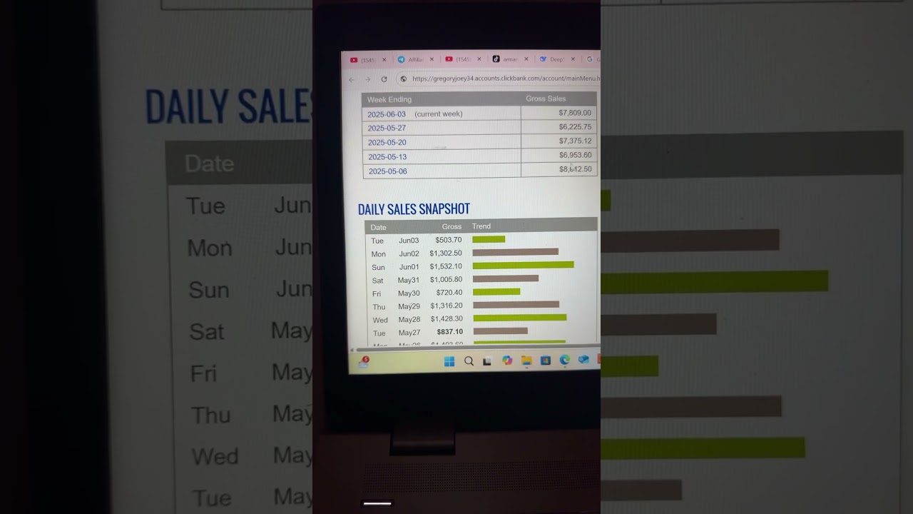 This ClickBank Trick Made Me $1,000 Overnight #ClickBankAffiliate, #PassiveIncomeIdeas,