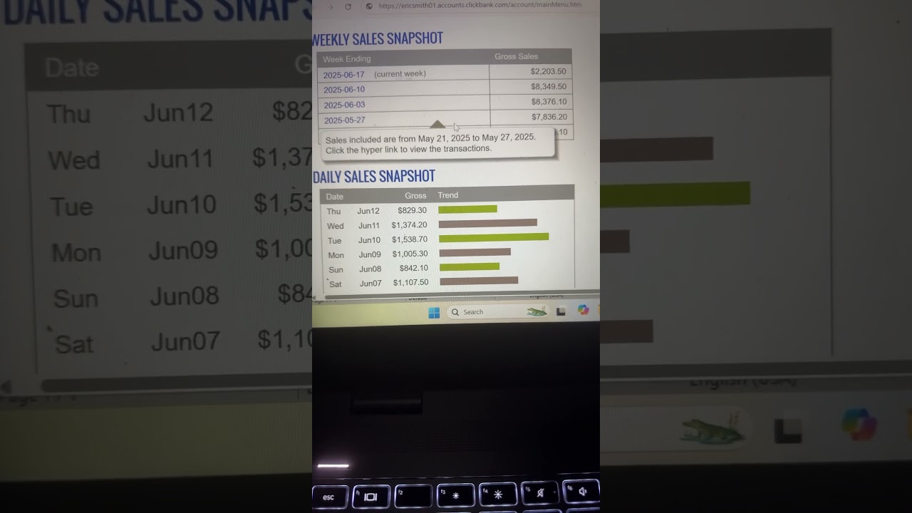 CPA affiliate marketing #clickbank #onlinemarketing #passiveincome