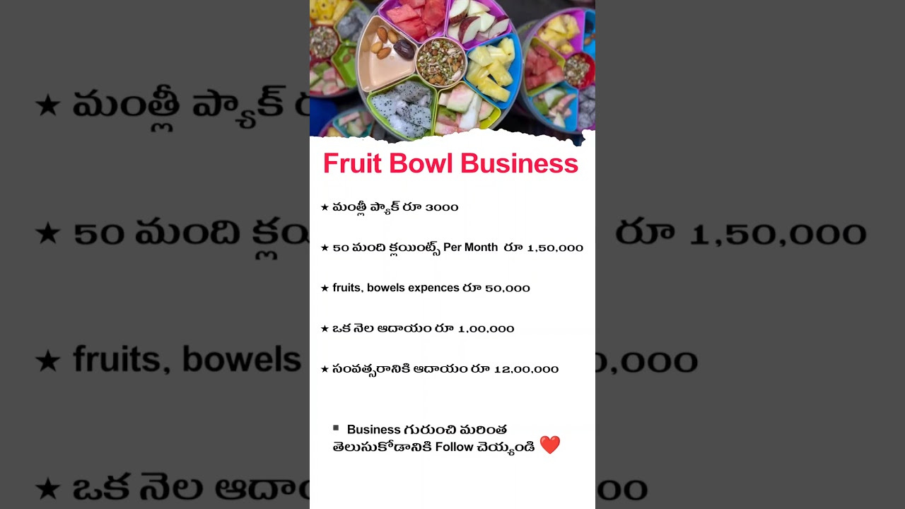 Telugu Business Ideas | Fruit Bowl Business | Telugu Startup Ideas | #business #motivation