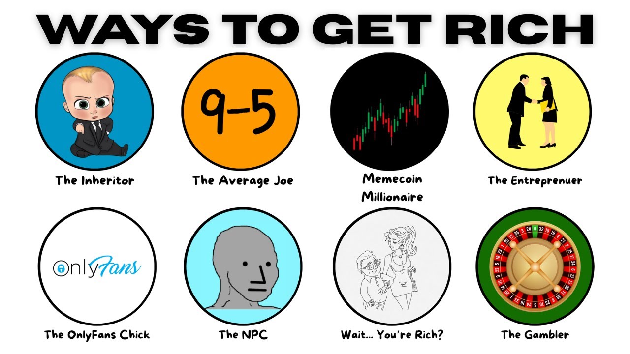 Every Way To Get Rich In 2025 Explained in 12 Minutes