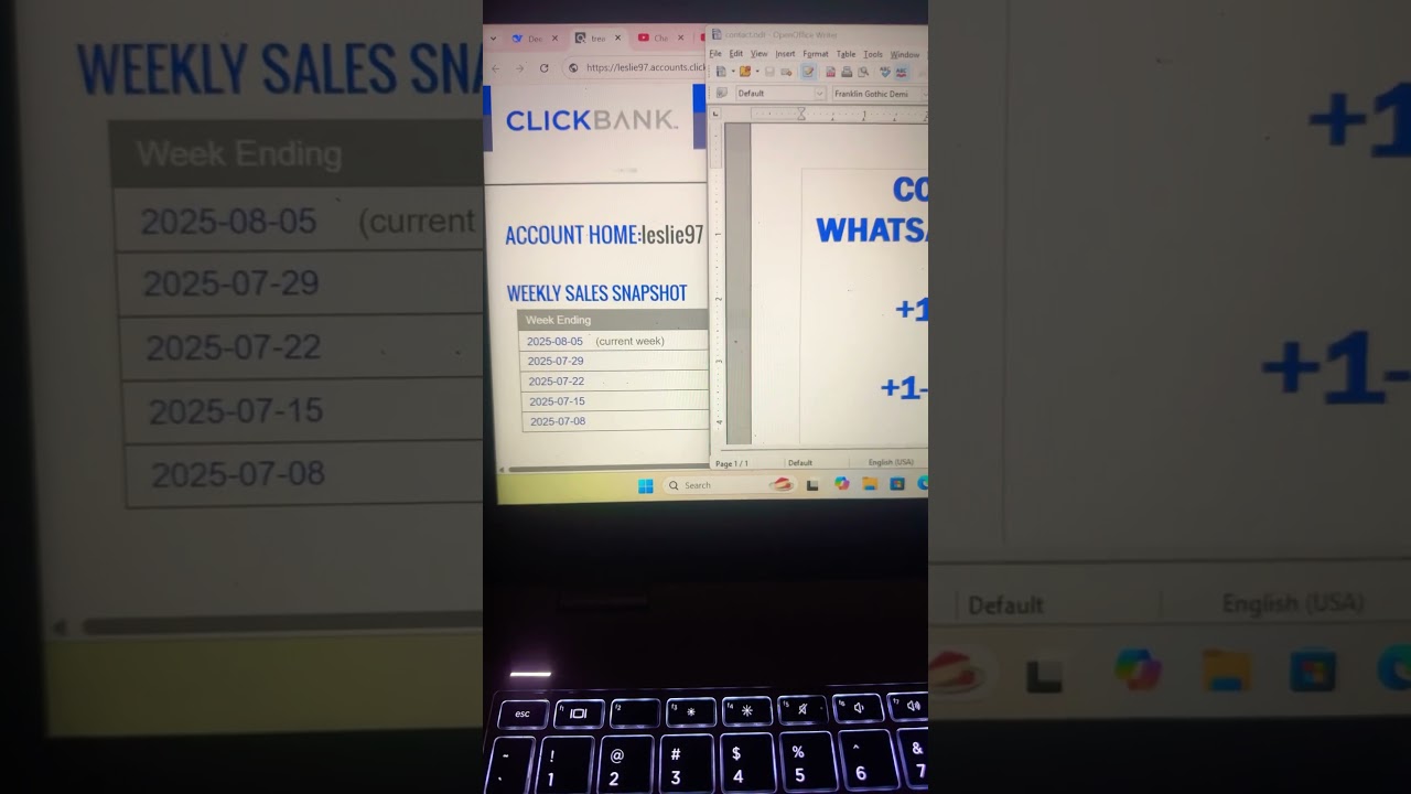 Make money online as a digital marketer