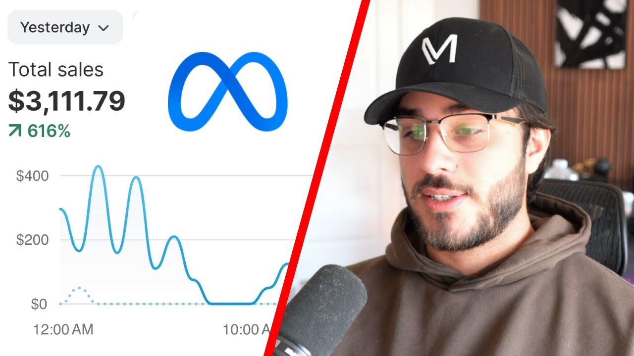 exactly how to run facebook ads for dropshipping in 2025 (copy me)