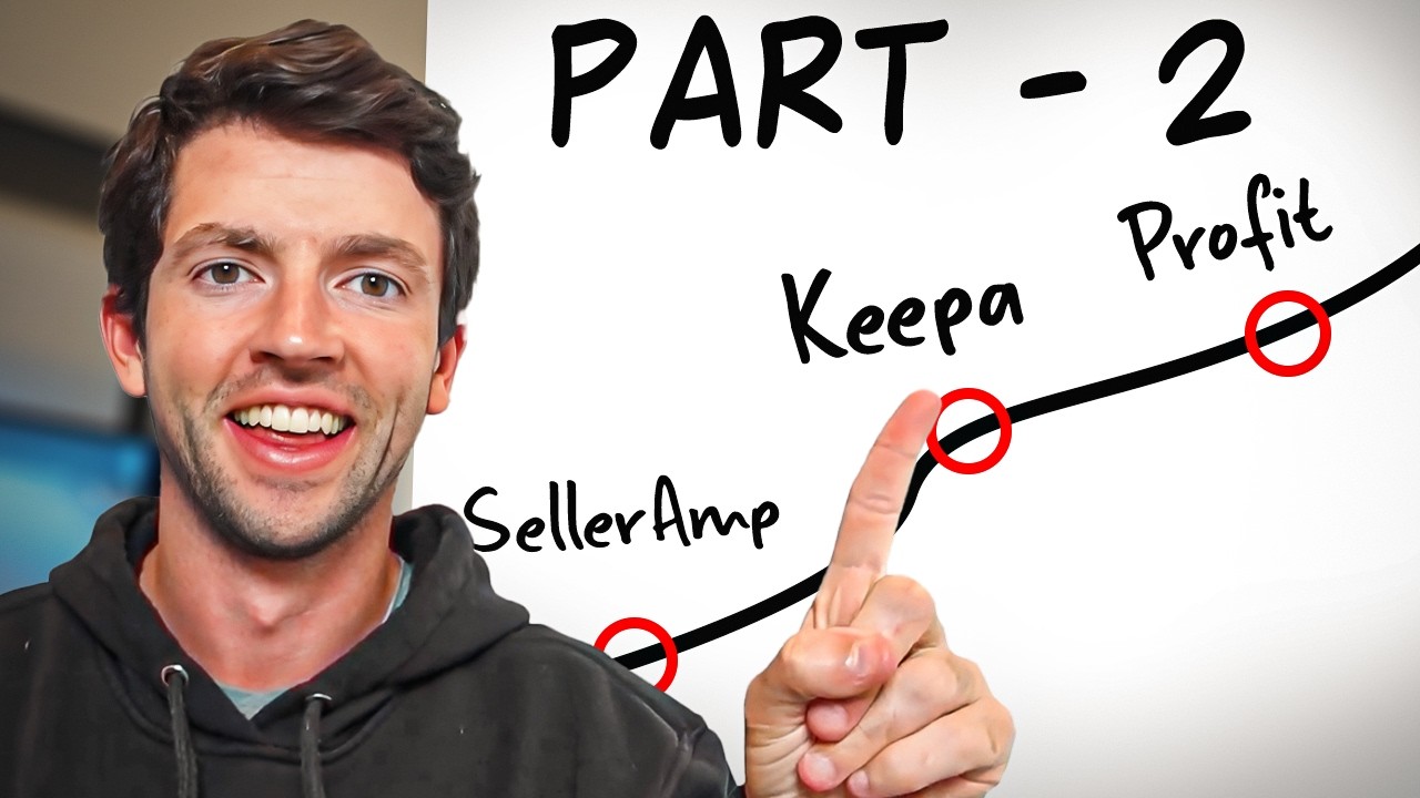 Building An Amazon FBA Side Hustle in 2026 | Part 2: Product Analysis