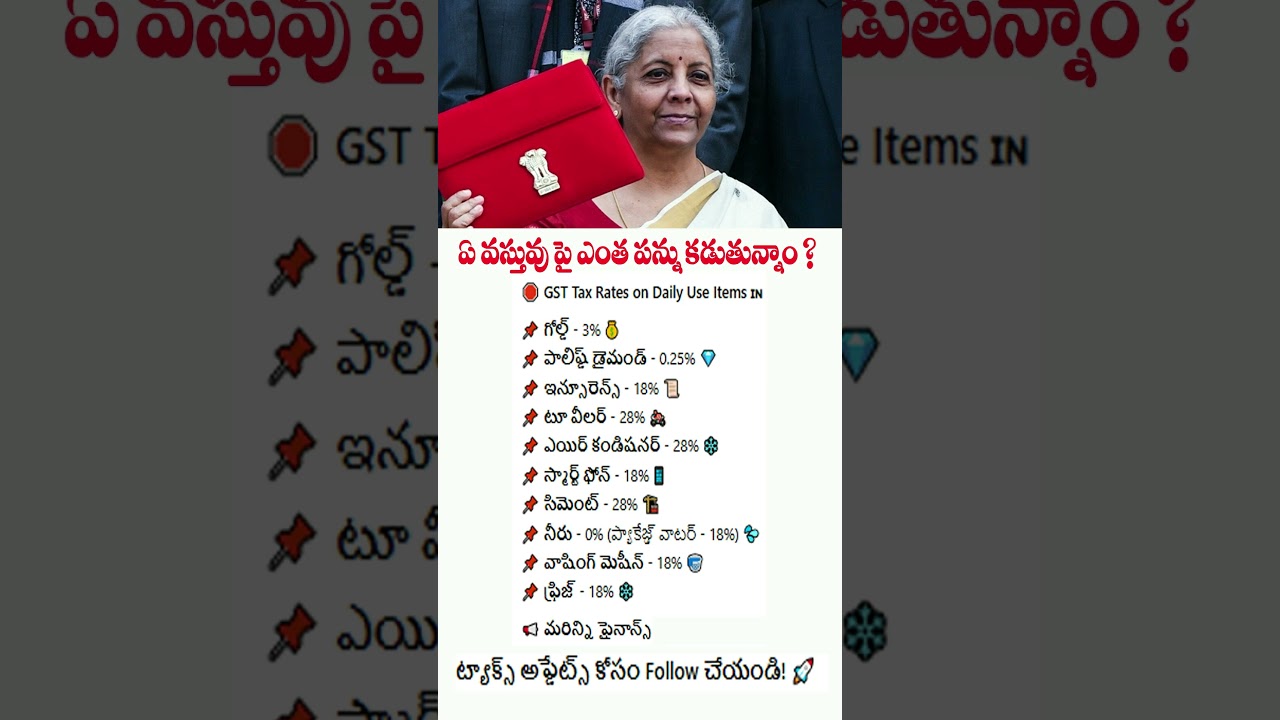 Startup Ideas Telugu || Business Ideas With Low Investment || Business Ideas 2026